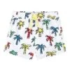 STELLA MCCARTNEYkids Stella McCartney Baby Swim Palm Print Shorts - Multicolour 1 STELLA MCCARTNEYkids Stella McCartney Baby Swim Palm Print Shorts - Multicolour -Bliss Dream Style Stella McCartney Baby Swim Shorts With Palm Print Multicolour 20211029051248